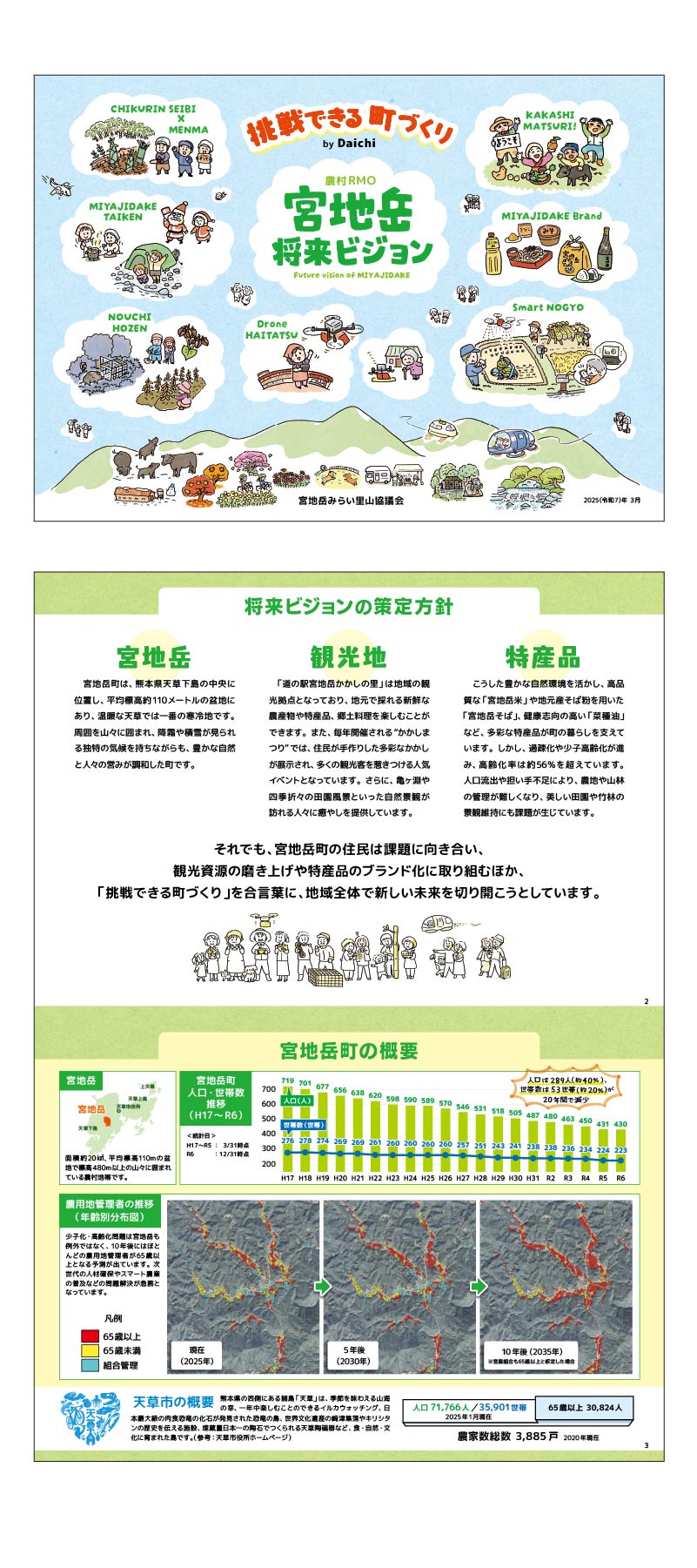 works-P