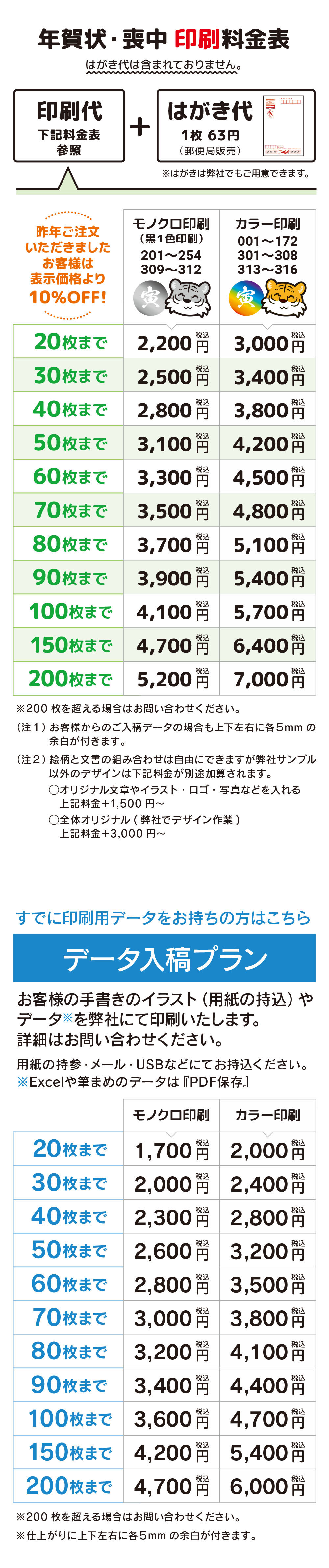 料金表